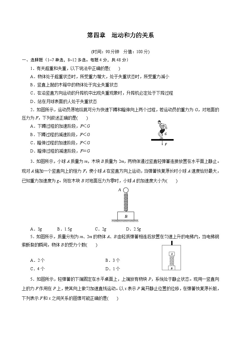 （人教版）必修第一册高中物理同步考点精讲精练第四章    【章节检测】（原卷版）第1页
