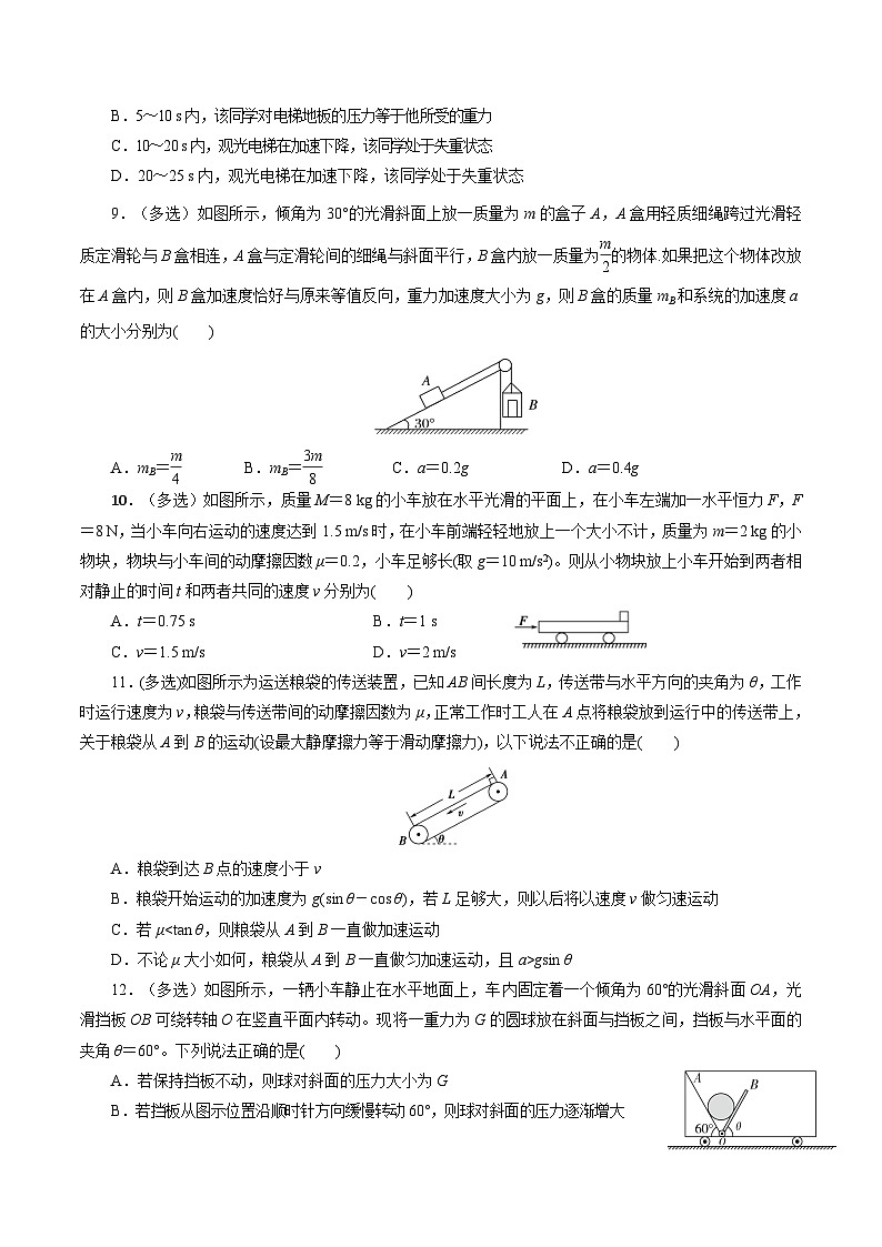 （人教版）必修第一册高中物理同步考点精讲精练第四章    【章节检测】（原卷版）第3页