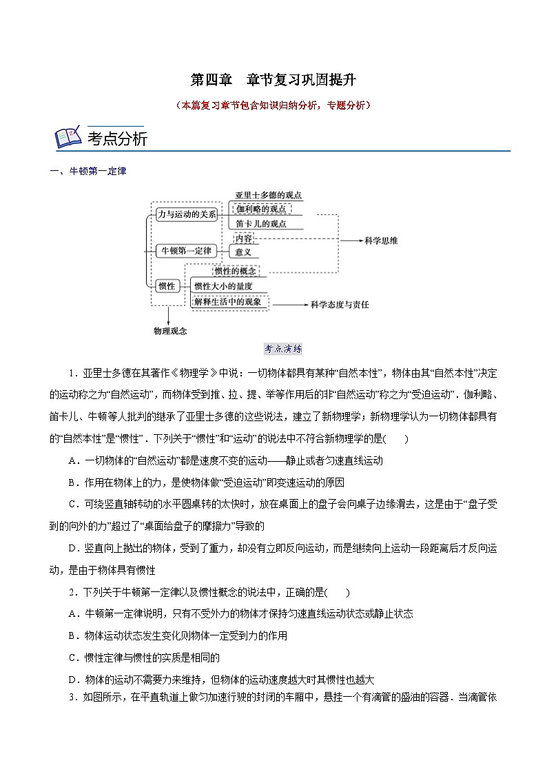 （人教版）必修第一册高中物理同步考点精讲精练第四章  章节复习巩固提升（原卷版）第1页