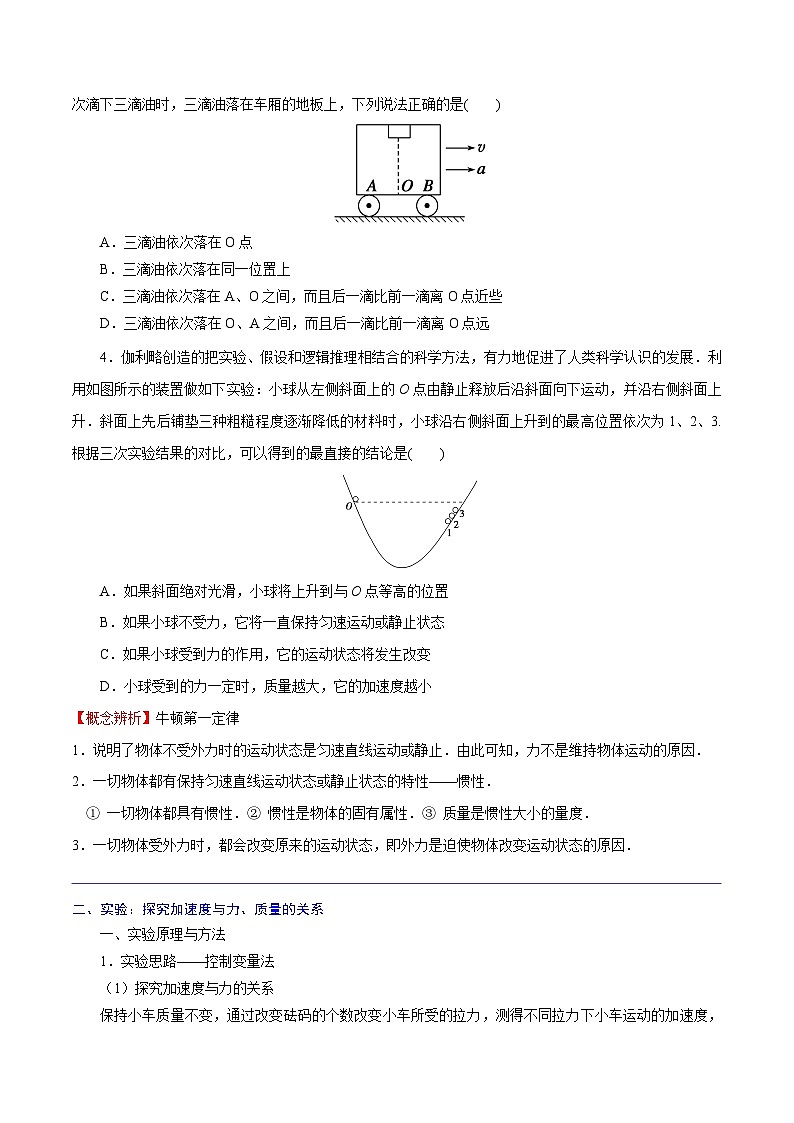 （人教版）必修第一册高中物理同步考点精讲精练第四章  章节复习巩固提升（原卷版）第2页