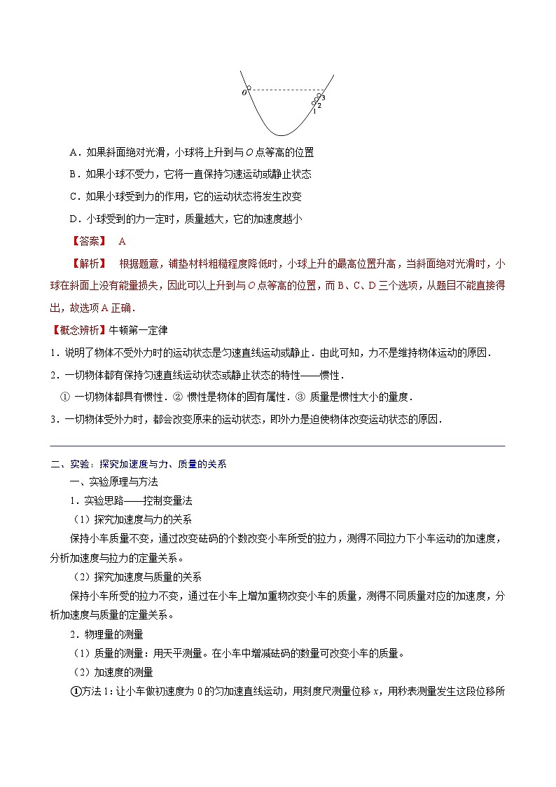 （人教版）必修第一册高中物理同步考点精讲精练第四章  章节复习巩固提升（解析版）第3页
