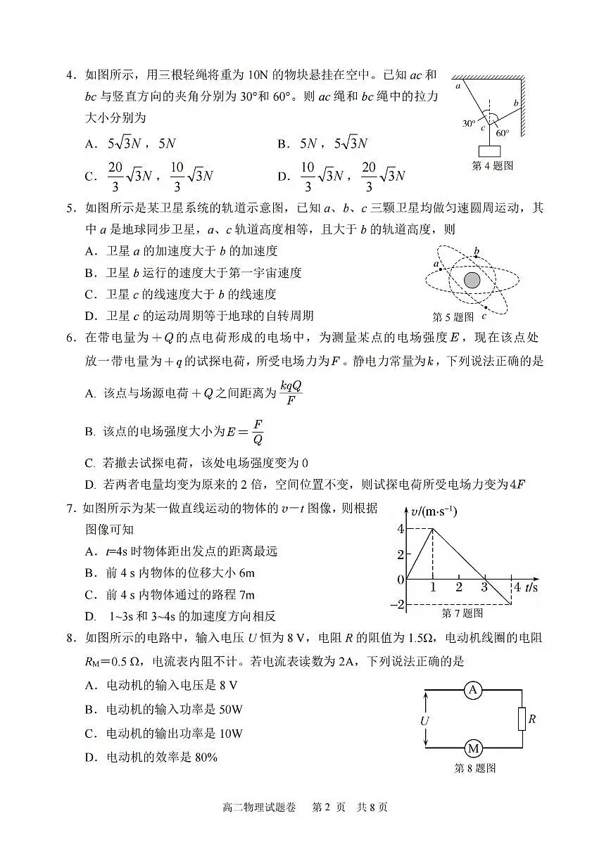 浙江省丽水市重点高中2024-2025学年高二上学期期末物理考试（含答案）第2页