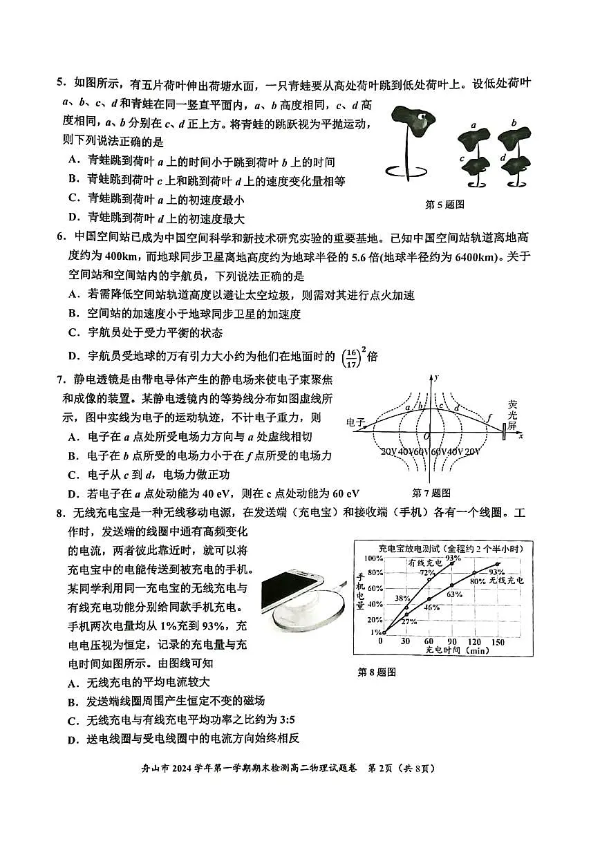 浙江省舟山市2024-2025学年高二上学期期末检测试卷 物理（含答案）第2页