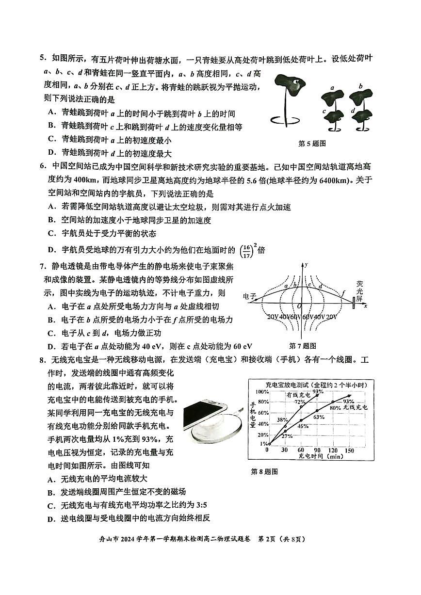 浙江省舟山市2024-2025学年高二上学期期末检测试卷 物理（含答案）第2页