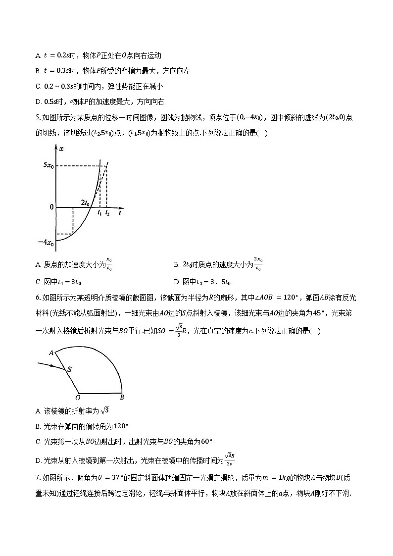 2025-2026学年河南省九师联盟高三（上）联考物理试卷（12月）（含答案）第2页