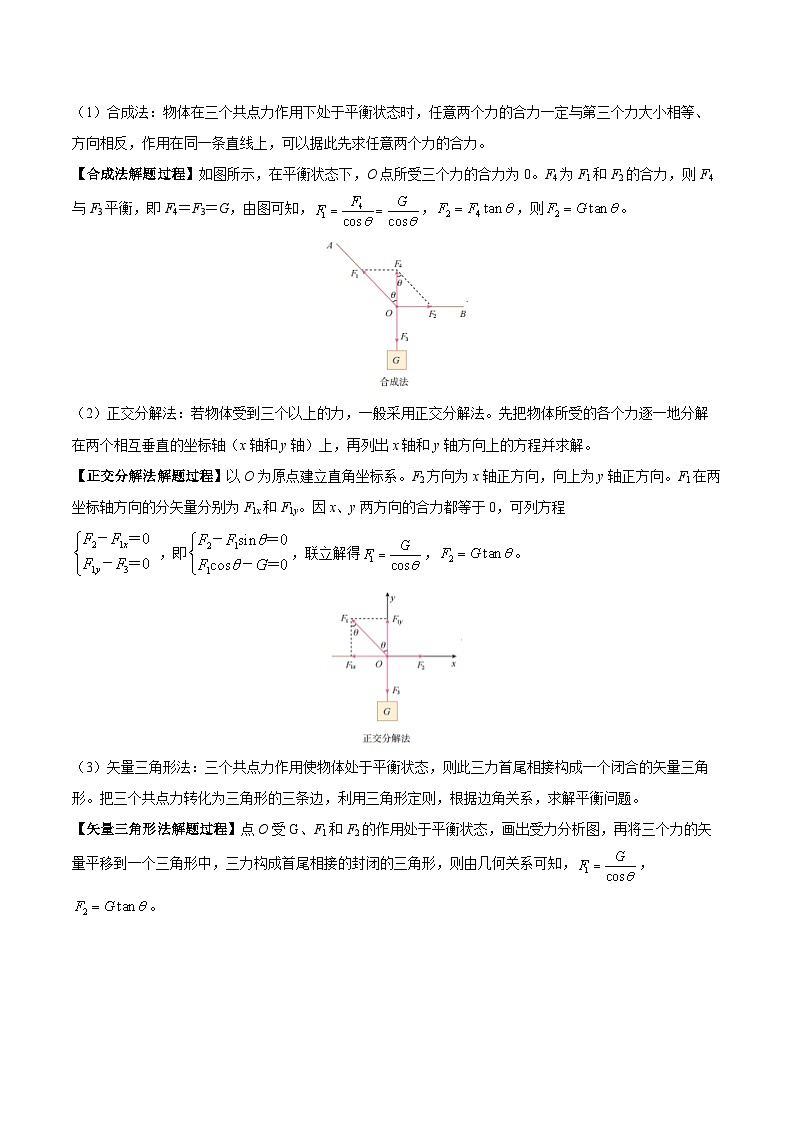专题03 共点力静态、动态平衡问题（专项训练）（原卷版）第2页