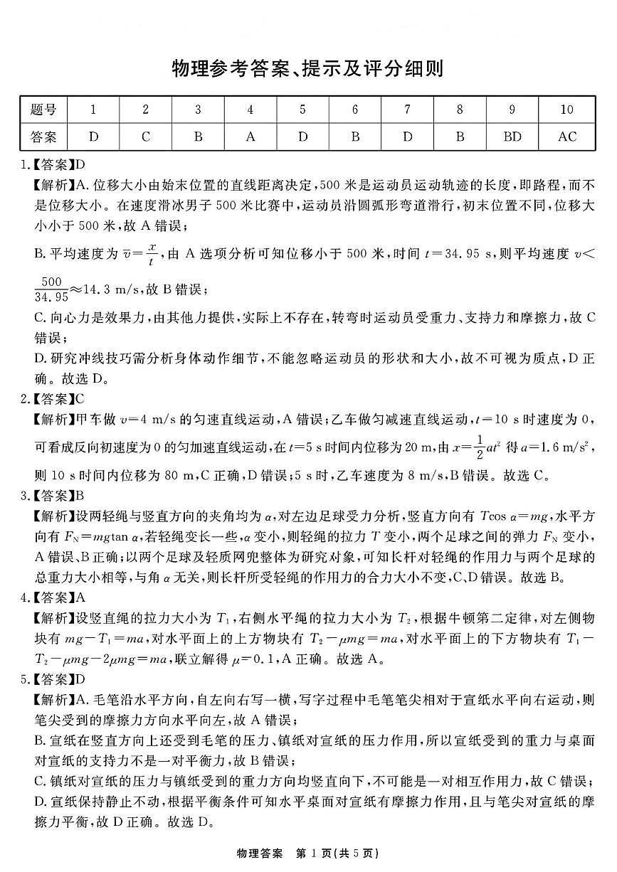 2026届安徽合肥一六八中学高三上学期一模物理答案第1页
