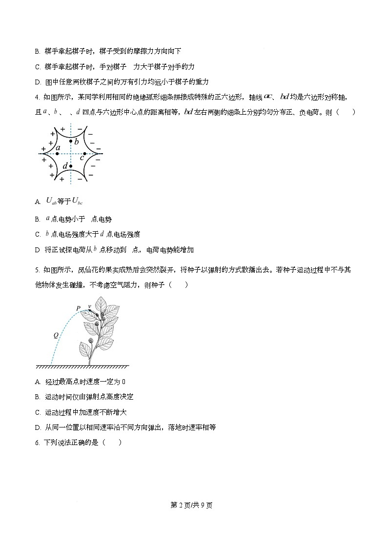 浙江省杭州市联谊学校2024-2025学年高二下学期5月月考物理试题  Word版无答案第2页