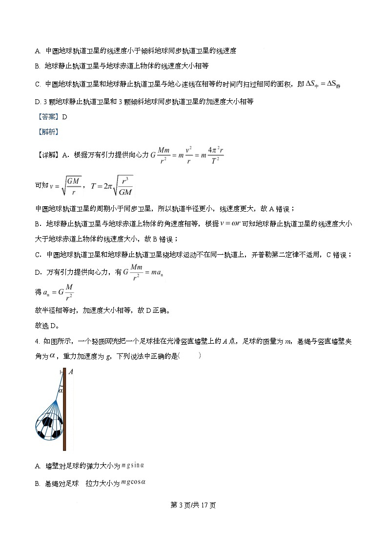 安徽省合肥部分学校2025-2026学年高三上学期11月期中联考物理试题  Word版含解析第3页