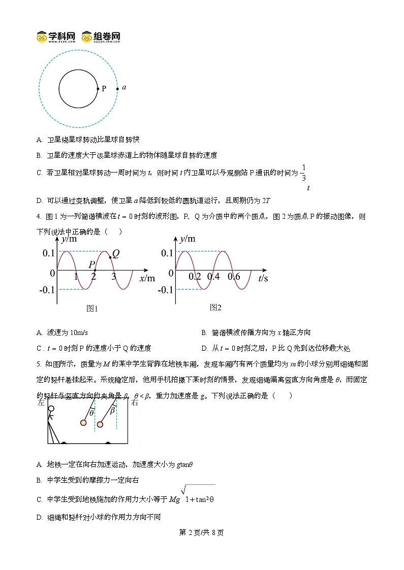 安徽省六安第一中学2025-2026学年高三上学期期中物理试题  Word版无答案第2页