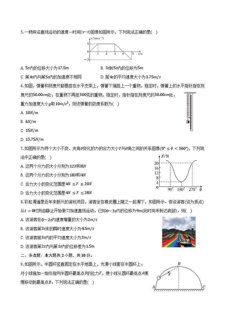 2025-2026学年安徽省合肥六中高一（上）期中物理试卷（含答案）第2页