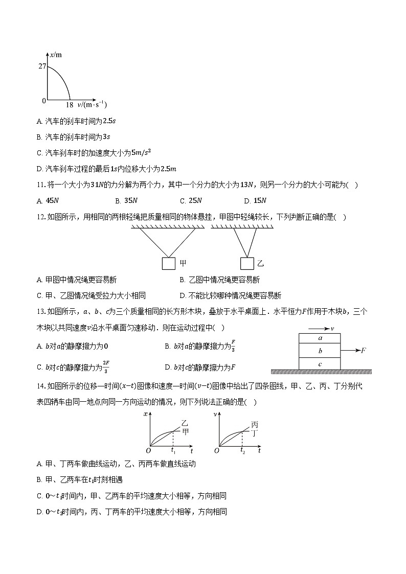 2025-2026学年北京二十中高一（上）期中物理试卷（含答案）第3页