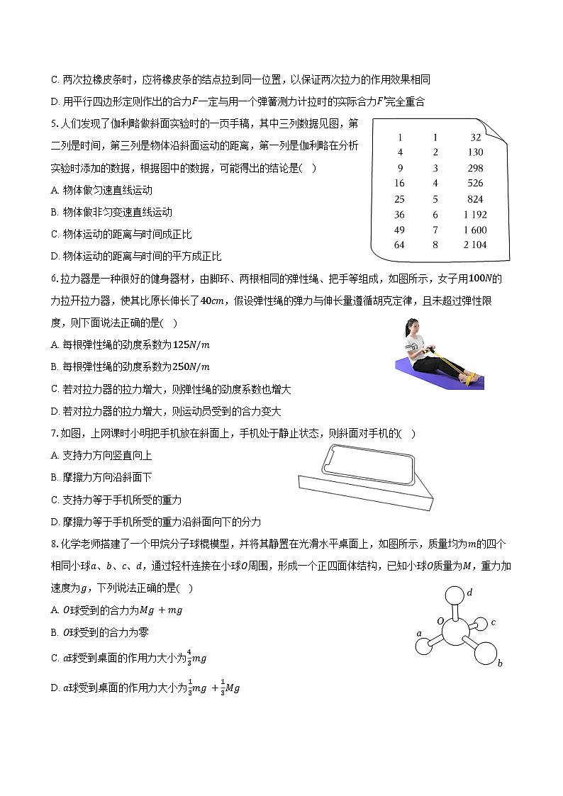 2025-2026学年江苏省徐州市邳州市高一（上）期中物理试卷（含答案）第2页