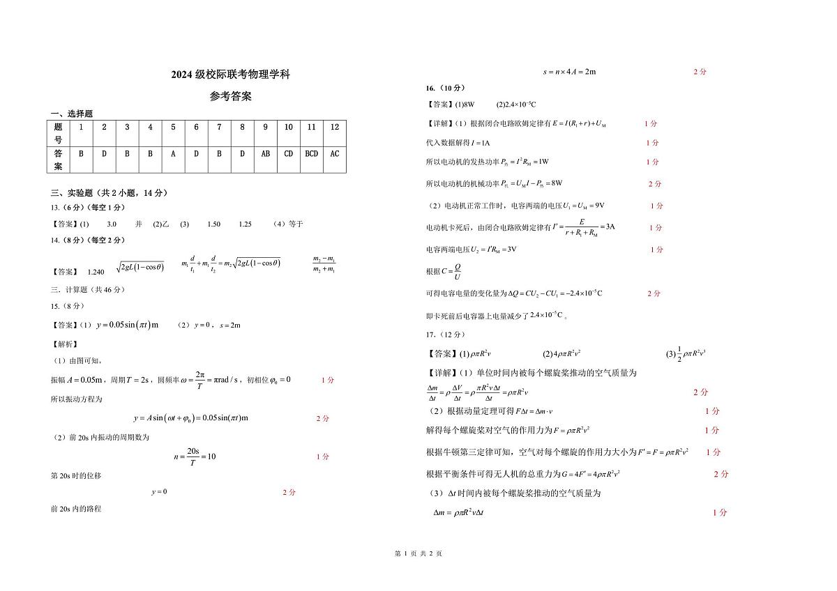 2024级校际联考 物理学科 参考答案第1页