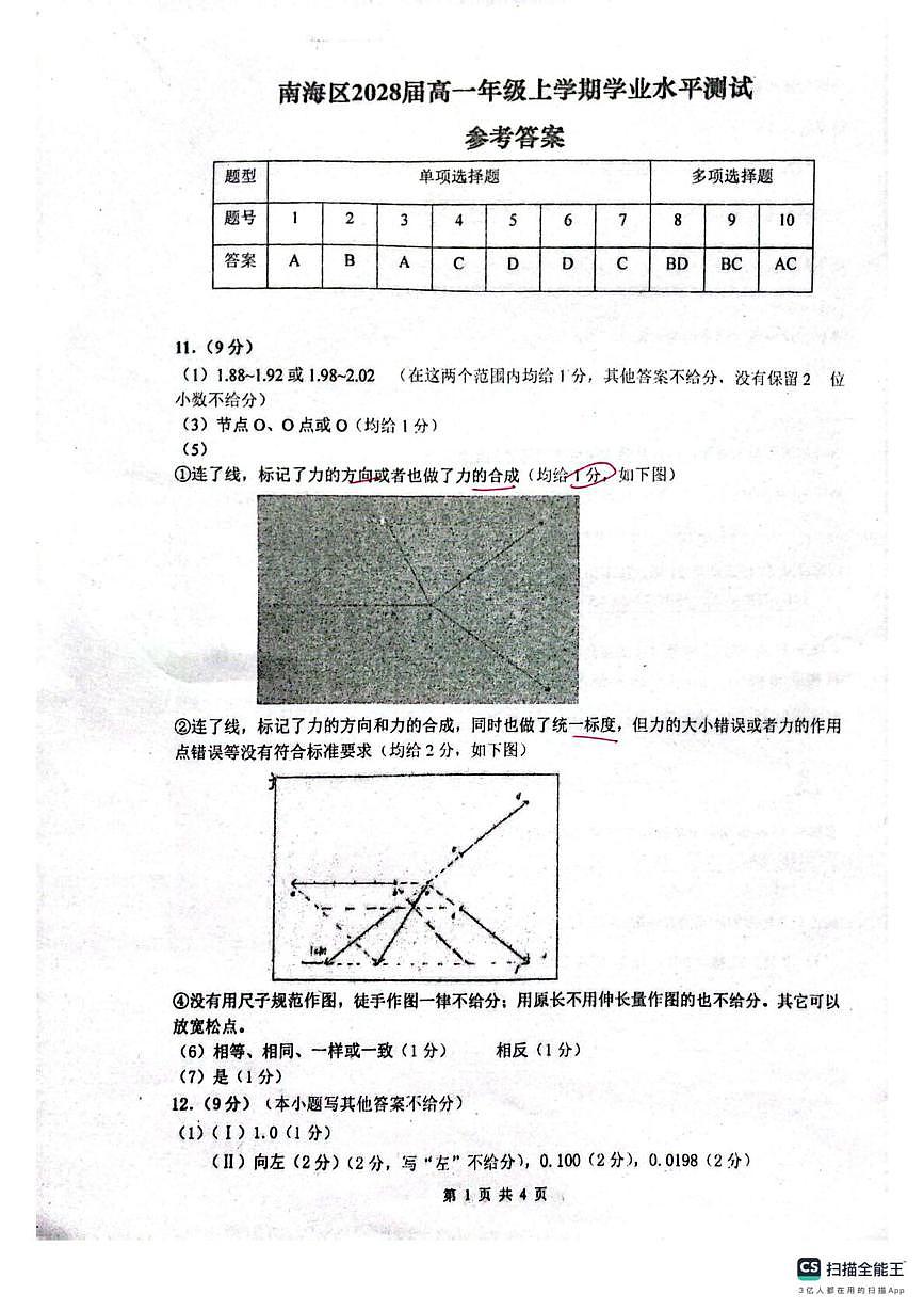 广东佛山南海区2025-2026学年高一上学期12月期中物理答案第1页