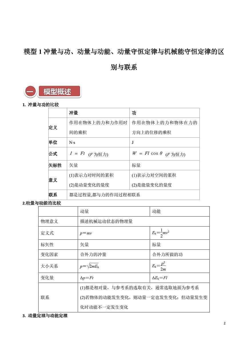 2025高考物理一轮动量突破——五大专题讲义练习及答案第2页