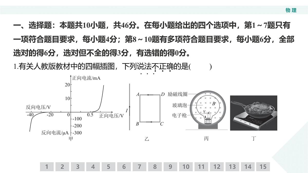【点石联考】高二12月物理ppt第4页