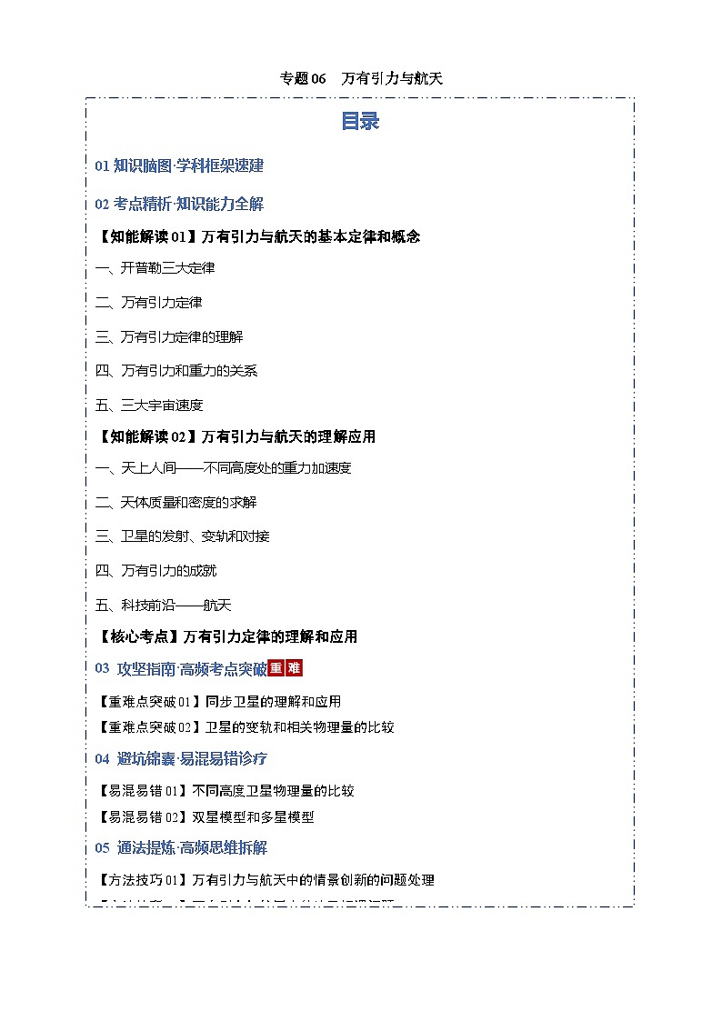 高考物理一轮复习-万有引力与航天（知识清单）（全国通用）（原卷版）第1页