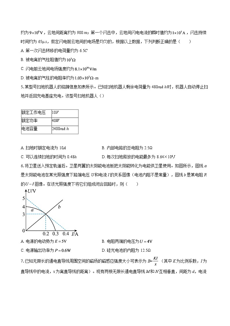 2025-2026学年辽宁省辽西重点高中高二（上）期中物理试卷（11月）-自定义类型第2页