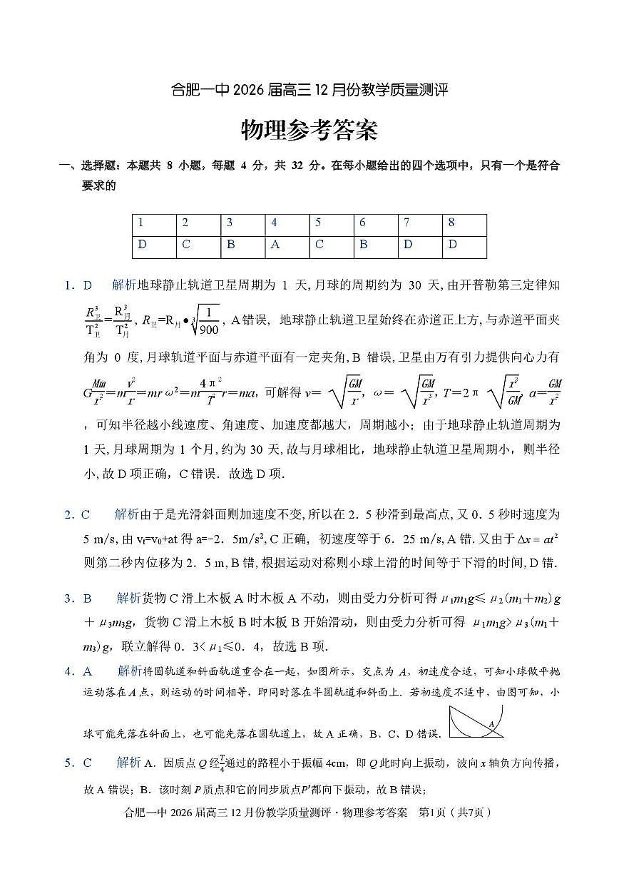 安徽合肥一中2026届高三上学期12月月考物理答案第1页