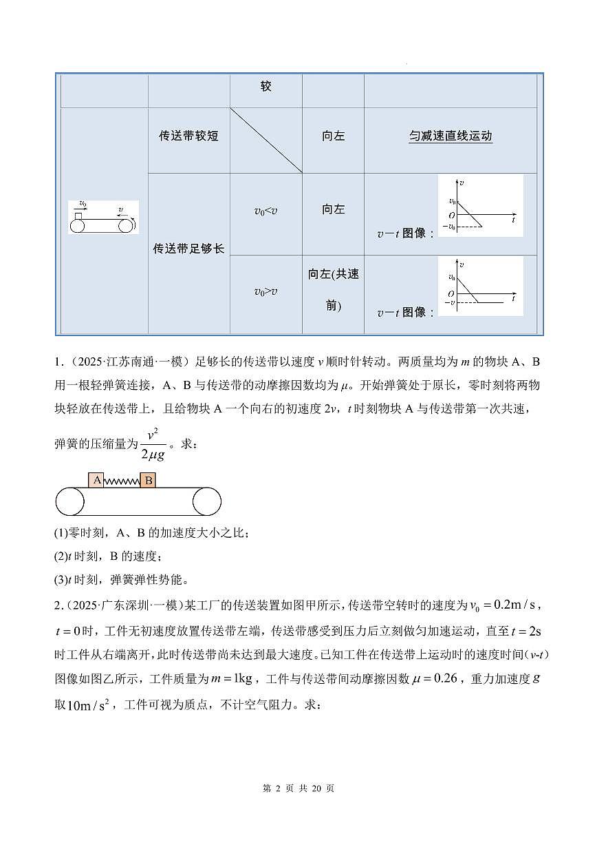 2026届高考物理一轮复习训练 传送带模型和板块模型（原卷版+解析版）第2页