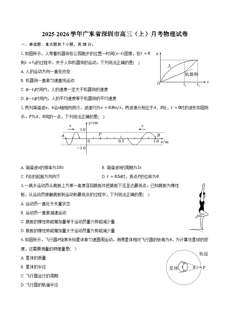 2025-2026学年广东省深圳市高三（上）月考物理试卷（含答案）第1页