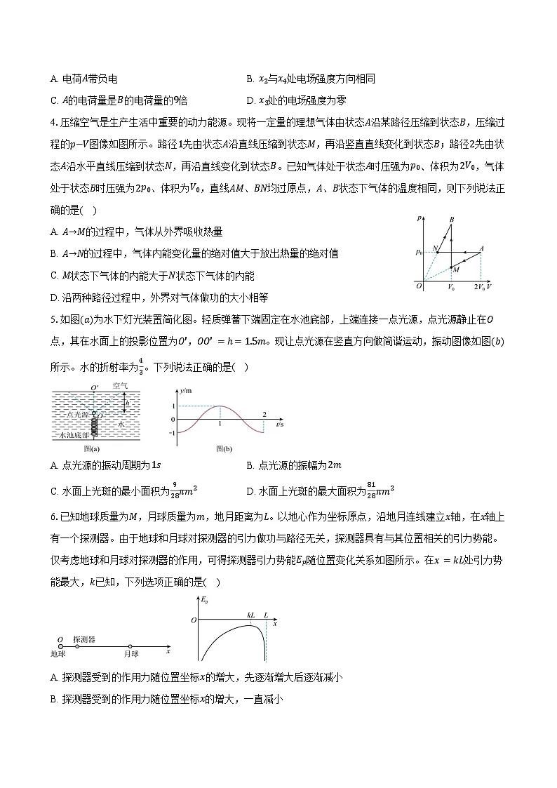 2025-2026学年湖北省孝感高级中学高三（上）测试物理试卷（11月）（含答案）第2页