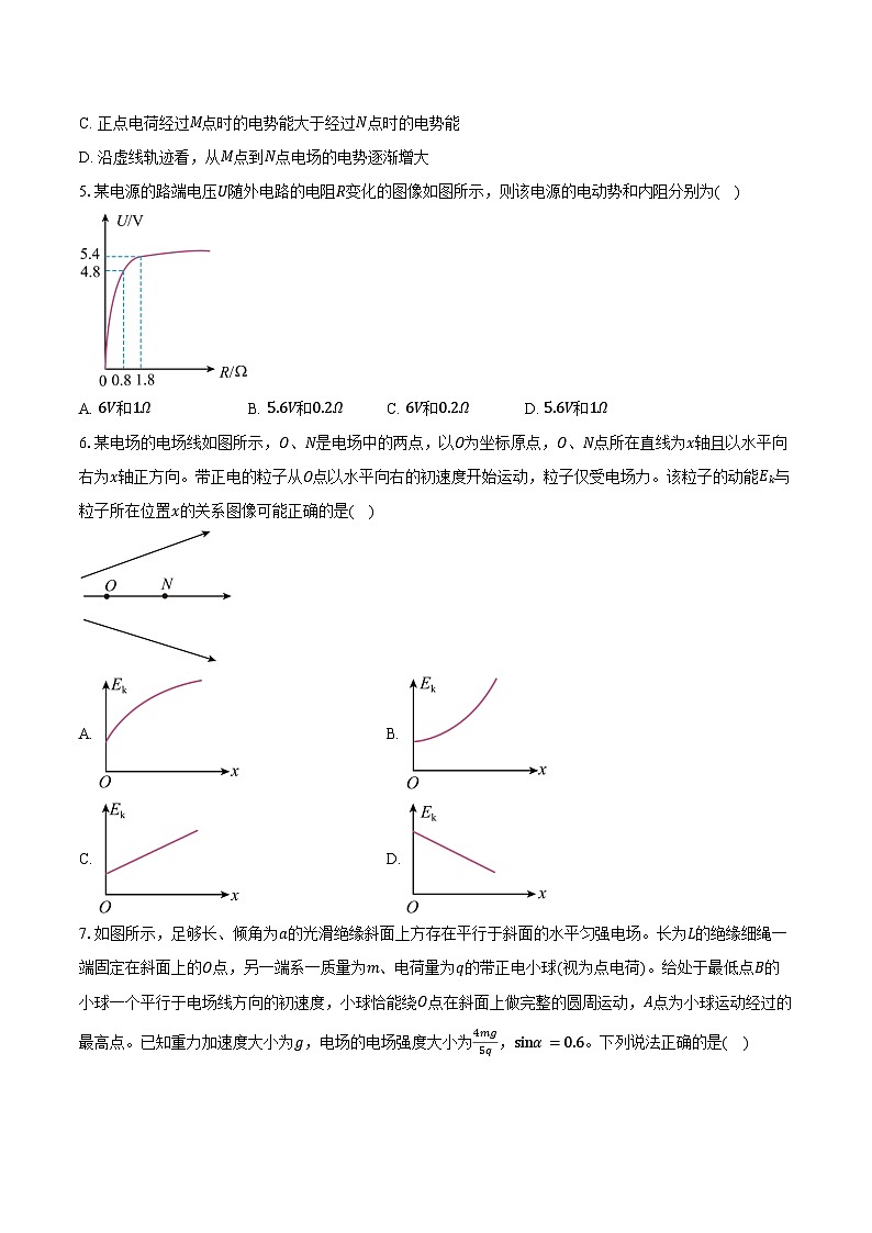 2025-2026学年江西省赣州市十八县（市、区）二十四校第54次高二（上）期中联考物理试卷（含答案）第2页