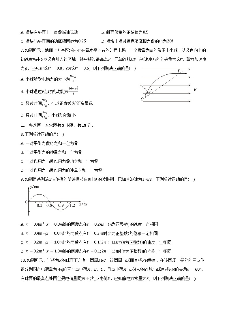 2025-2026学年江西省南昌二中高三（上）期中物理试卷（含答案）第3页