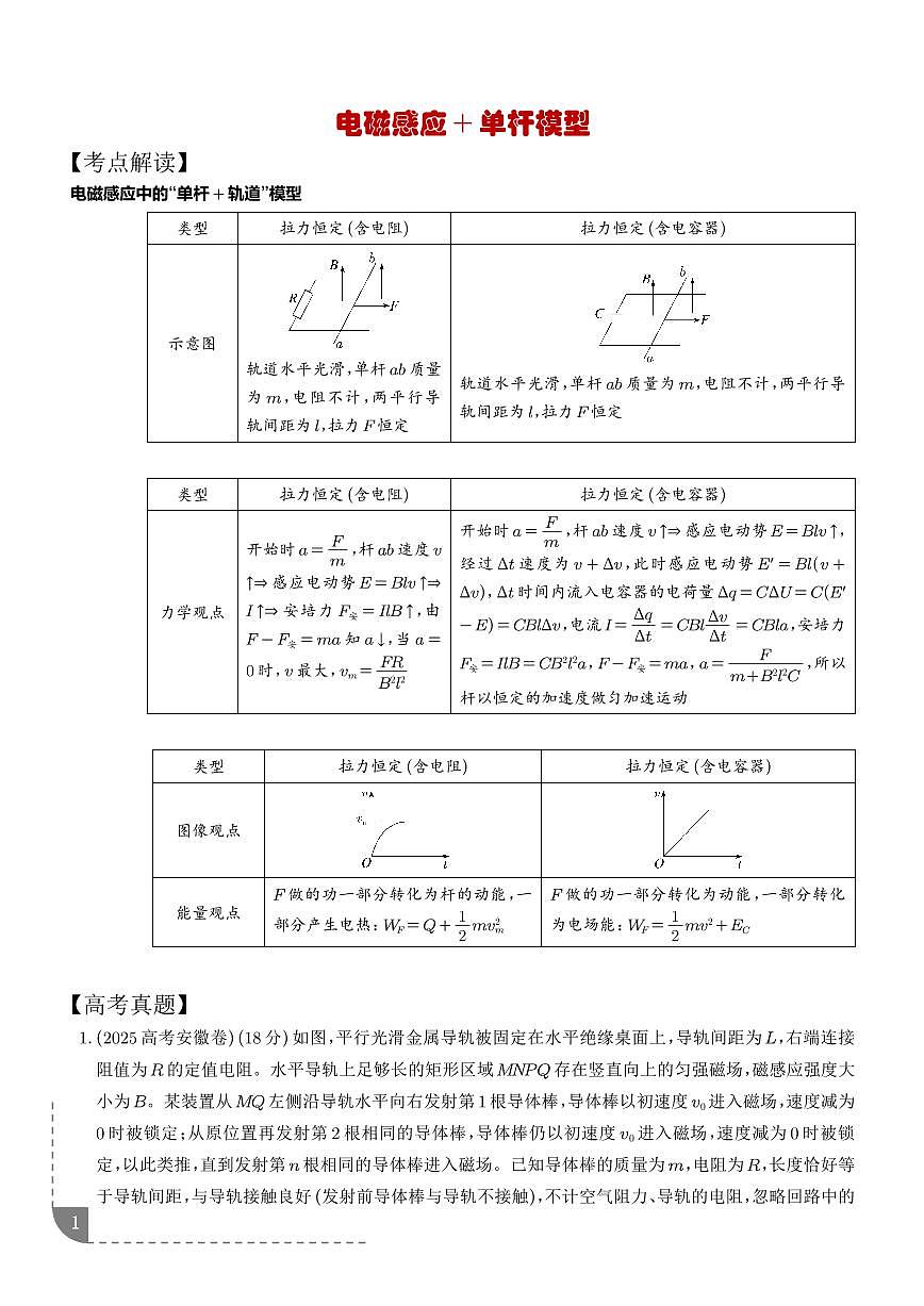 电磁感应+单杆模型（解析版）高考重点考点解读与针对性训练第1页