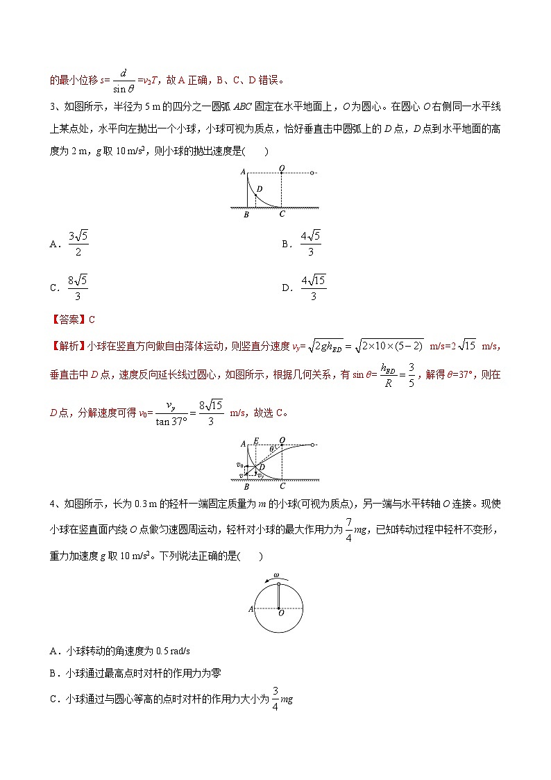 高三物理一轮复习精讲精练 曲线运动章末测试（解析版）第2页