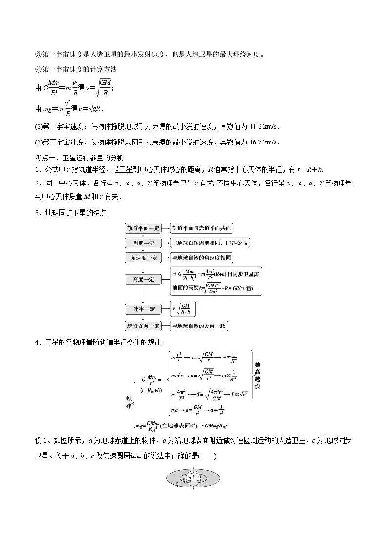 高三物理一轮复习精讲精练 第二讲 人造卫星与宇宙航行（解析版）第2页
