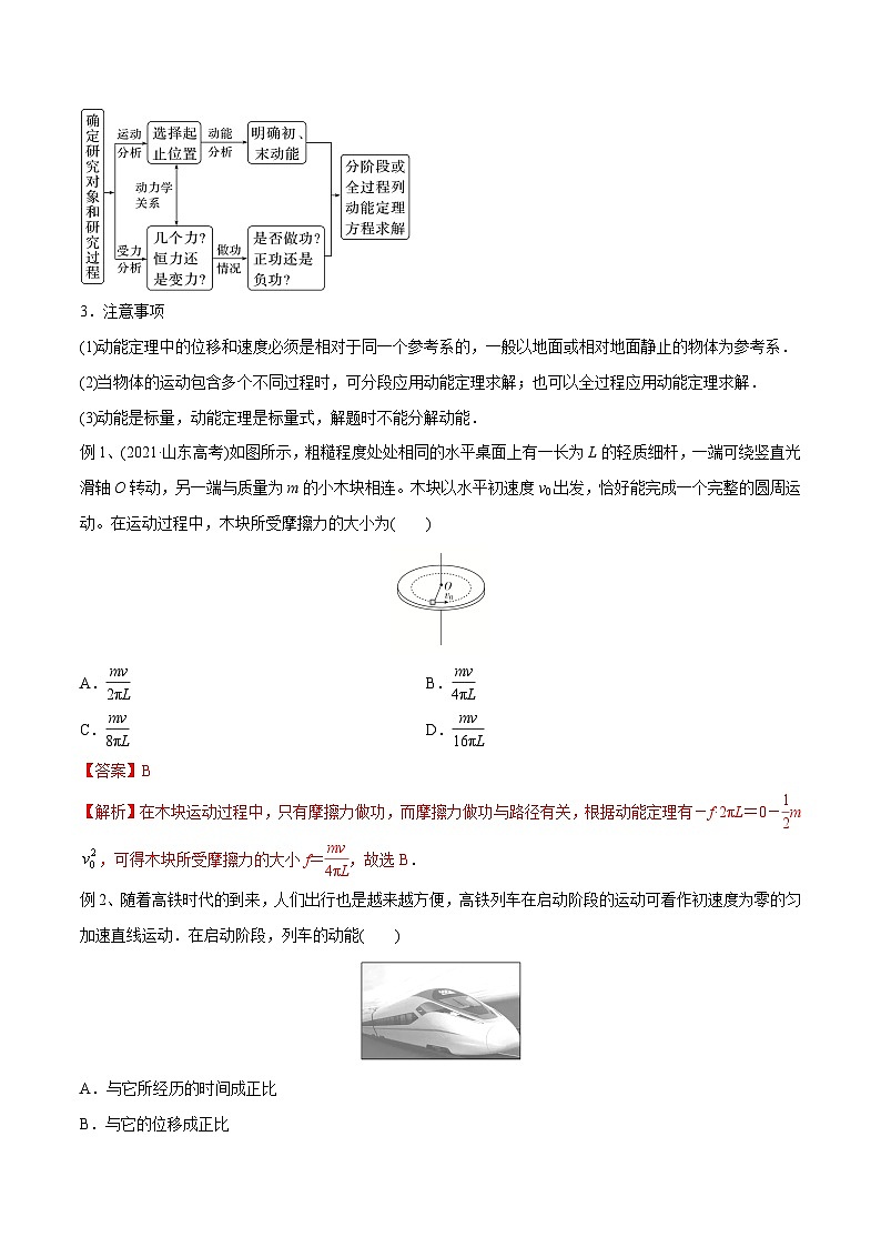 高三物理一轮复习精讲精练 第二讲 动能定理（解析版）第2页
