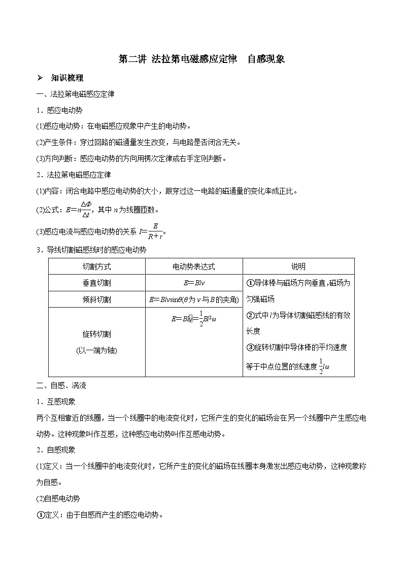高三物理一轮复习精讲精练 第二讲 法拉第电磁感应定律自感现象（原卷版）第1页