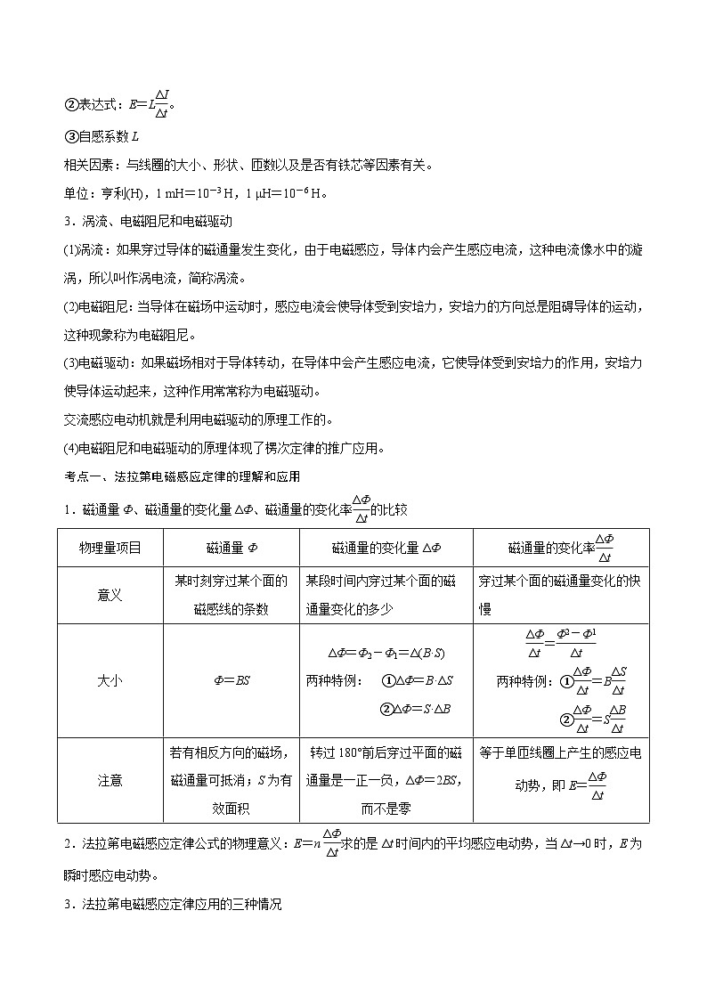 高三物理一轮复习精讲精练 第二讲 法拉第电磁感应定律自感现象（原卷版）第2页