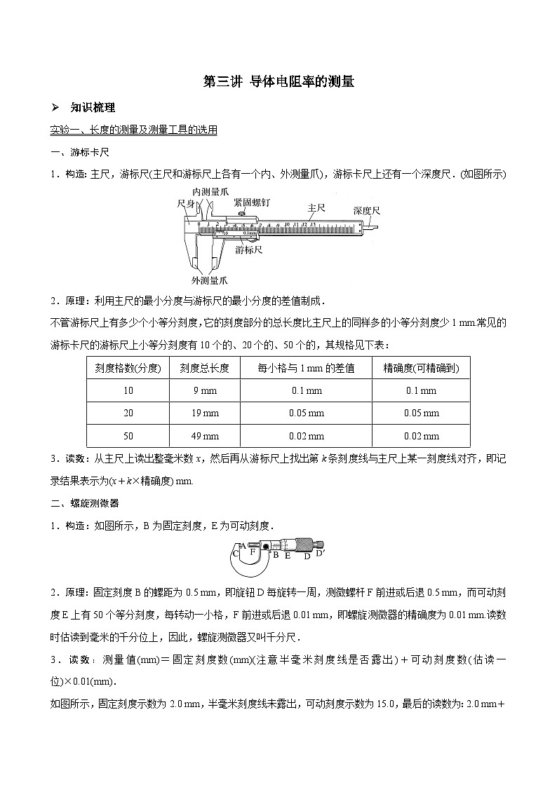 高三物理一轮复习精讲精练 第三讲 导体电阻率的测量（原卷版）第1页
