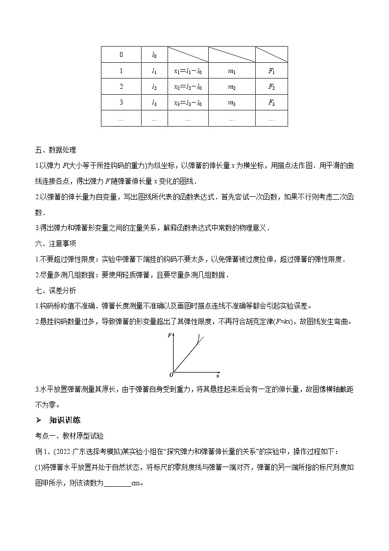 高三物理一轮复习精讲精练 第四讲 探究弹力和弹簧伸长的关系（原卷版）第2页
