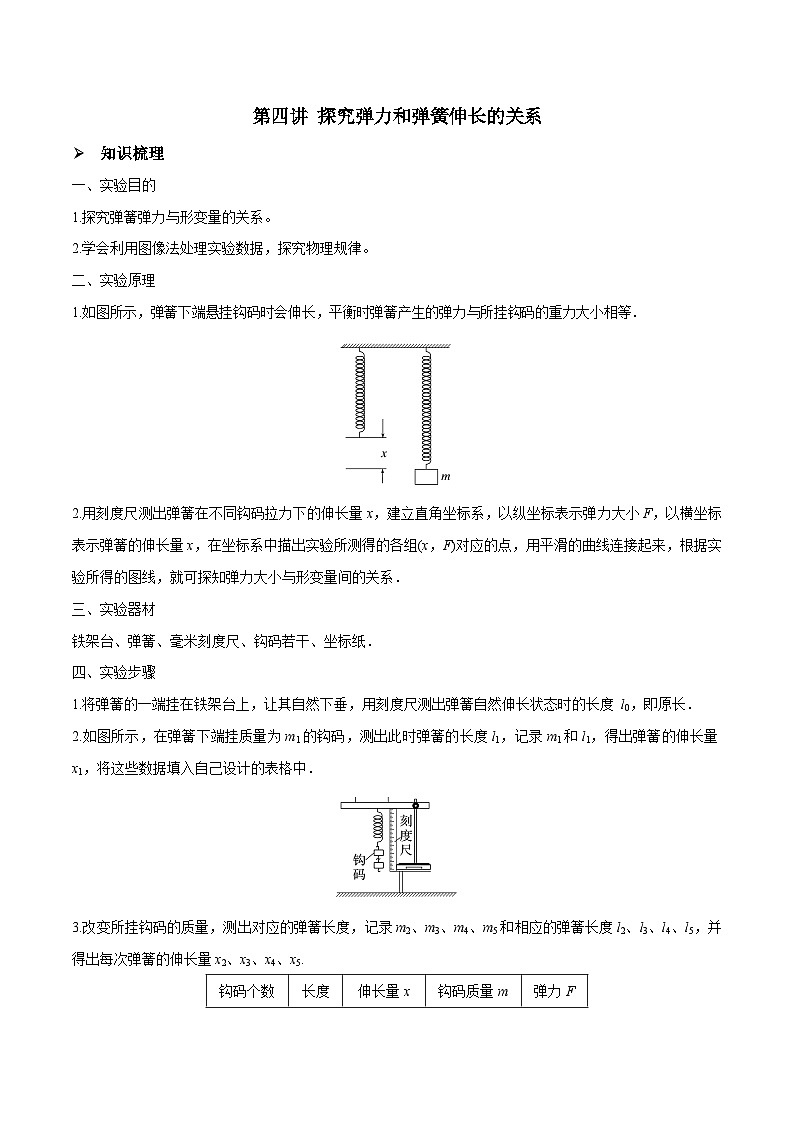 高三物理一轮复习精讲精练 第四讲 探究弹力和弹簧伸长的关系（解析版）第1页
