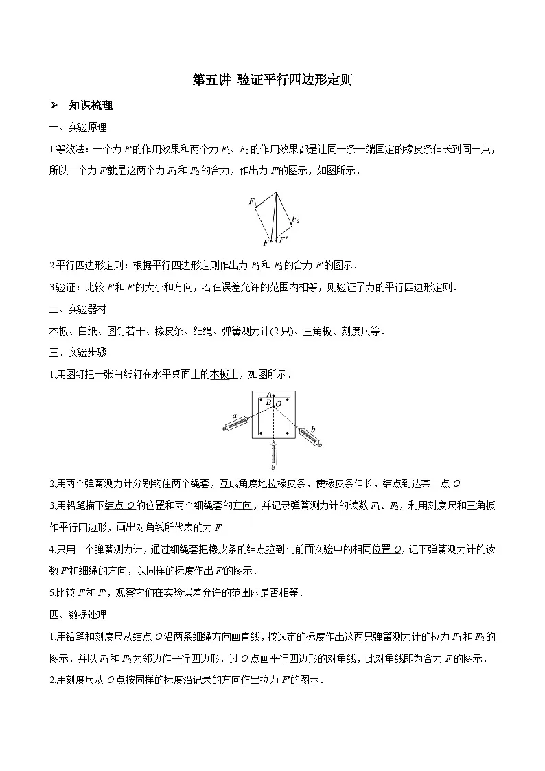 高三物理一轮复习精讲精练 第五讲 验证平行四边形定则（原卷版）第1页