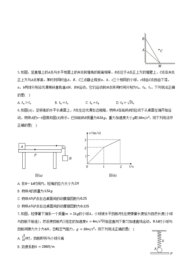 2024-2025学年黑龙江省哈尔滨三中高一（上）期末物理试卷（含解析）第2页