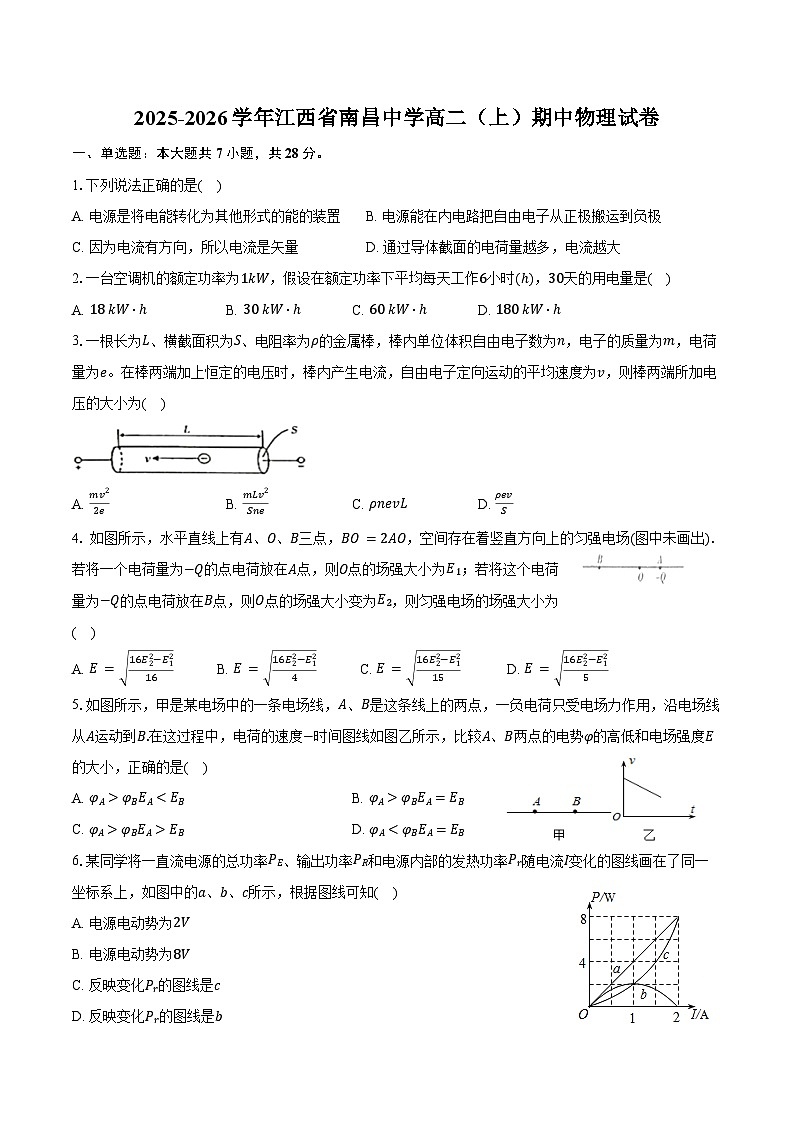 2025-2026学年江西省南昌中学高二（上）期中物理试卷（含答案）第1页