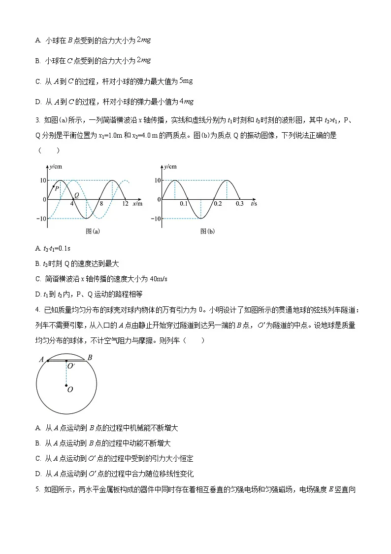 湖南省怀化市2025-2026学年高三上学期12月一模物理试卷（原卷版）第2页