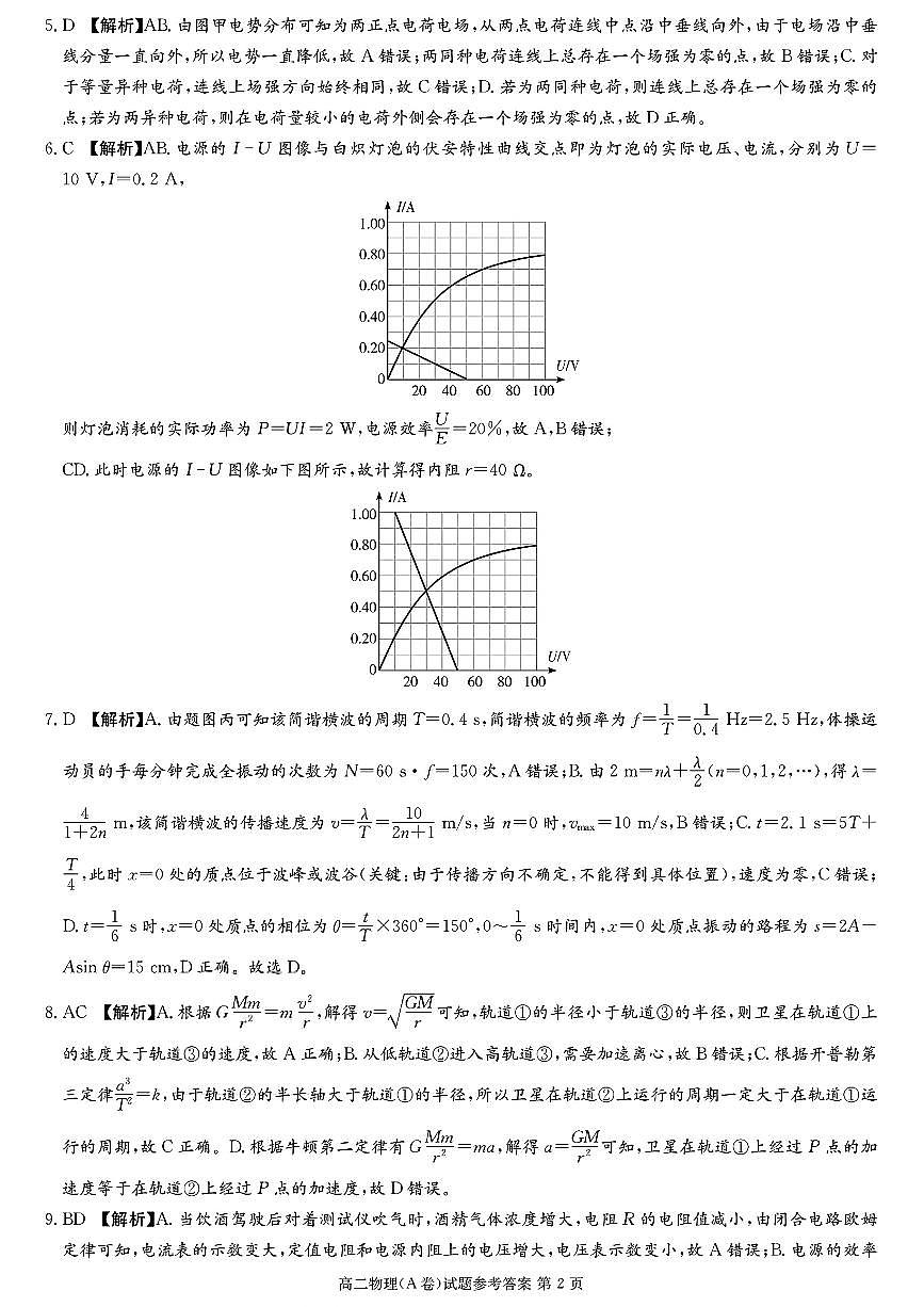 2025年12月高二学情检测卷物理答案第2页