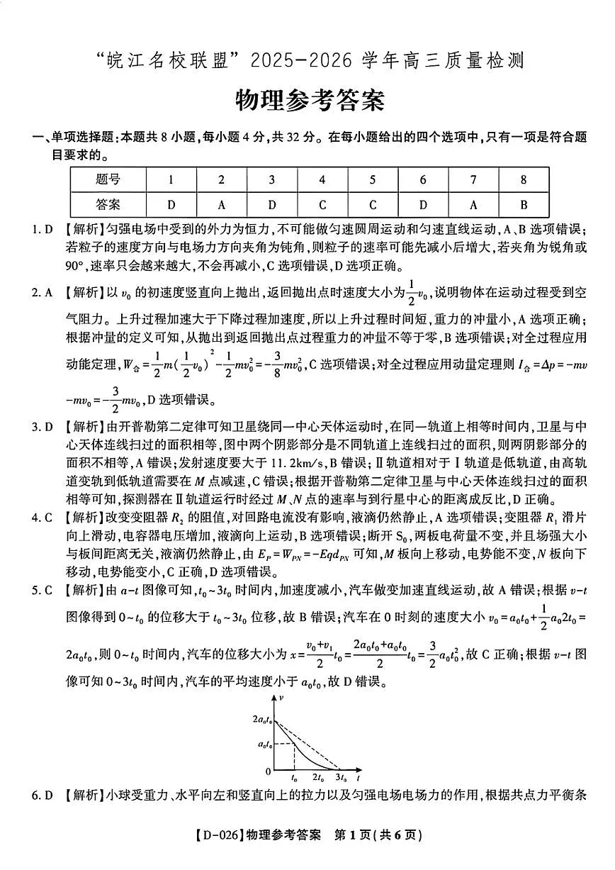 “皖江名校联盟”2025-2026学年高三质量检测物理答案第1页