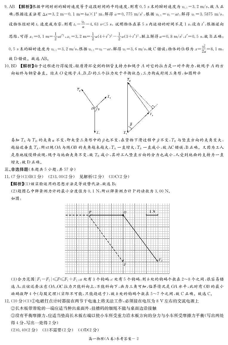 物理答案（A卷）第2页