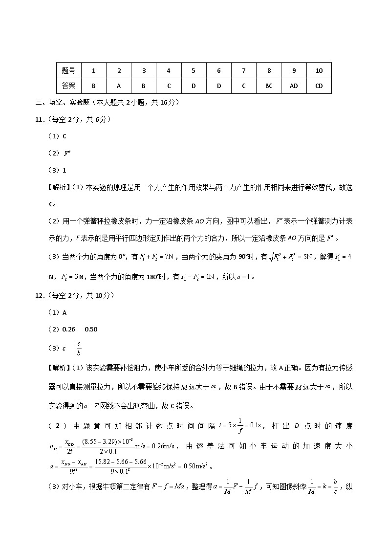 云南省昭通一中教研联盟2025-2026学年高一上学期期中考试物理（A）答案第1页
