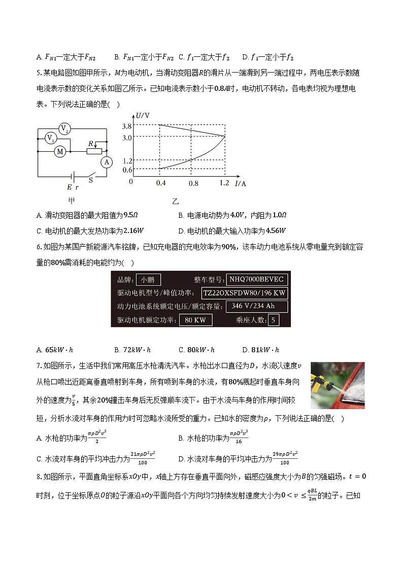 2025-2026学年山东省青岛市城阳区高二（上）期中物理试卷（含答案）第2页