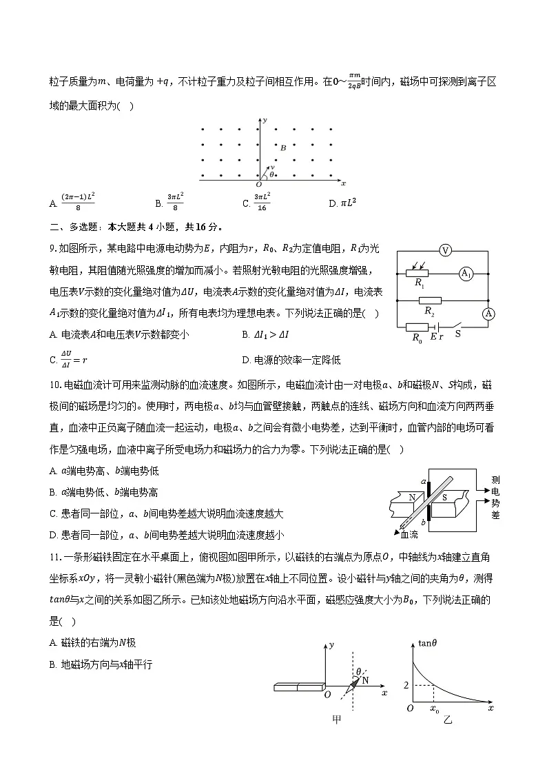 2025-2026学年山东省青岛市城阳区高二（上）期中物理试卷（含答案）第3页