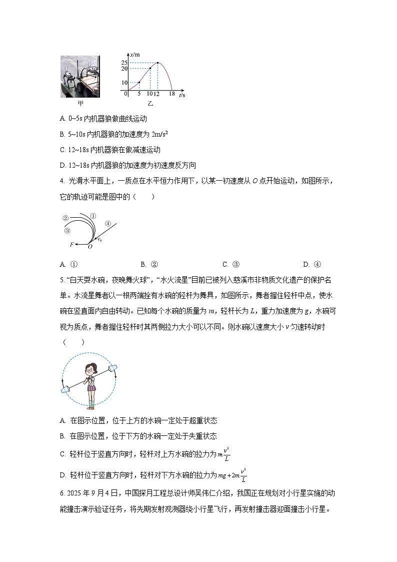 东北三省精准教学联盟2025-2026学年高三上学期10月联考物理试卷（学生版）第2页