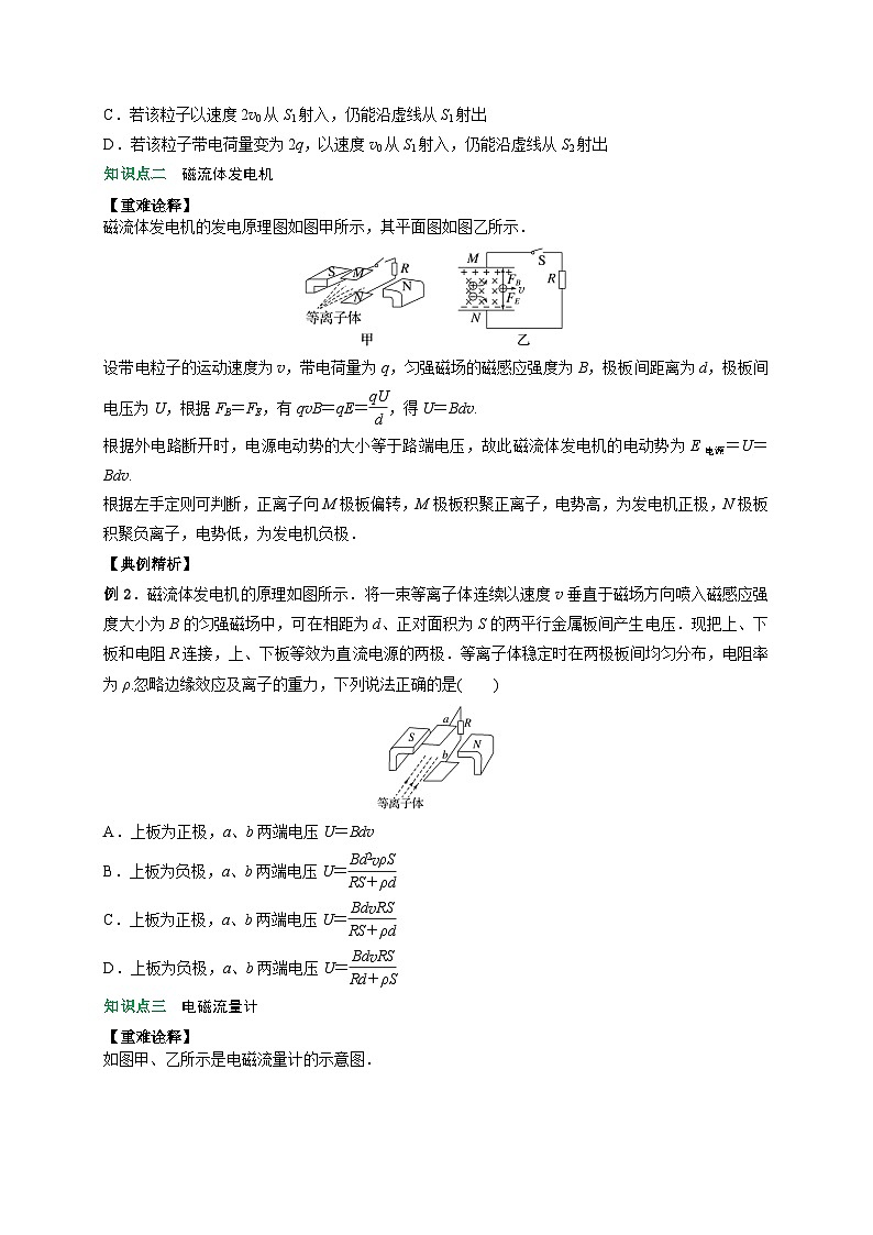 （人教版）选择性必修二高二物理上册期末复习训练专题2洛伦兹力与现代科技（原卷版）第2页